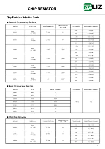  Datasheet Preview Page 1