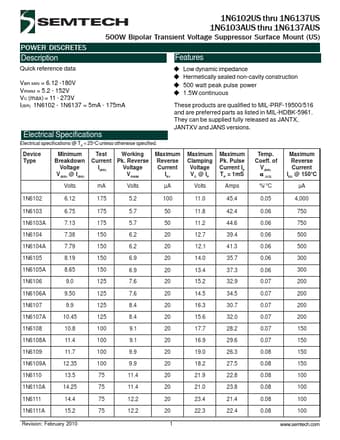  Datasheet Preview Page 1