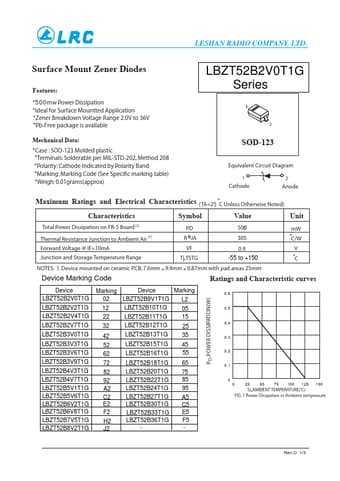  Datasheet Preview Page 1