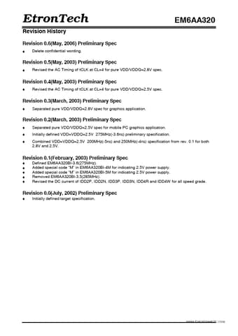  Datasheet Preview Page 1