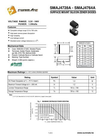  Datasheet Preview Page 1