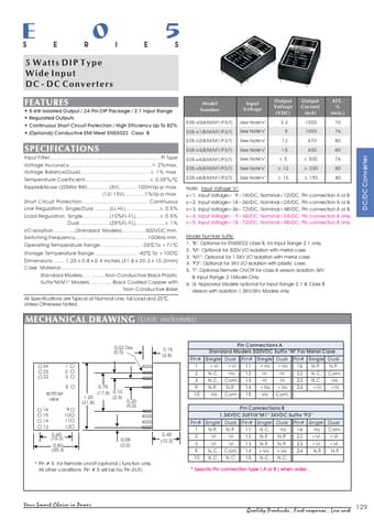  Datasheet Preview Page 1