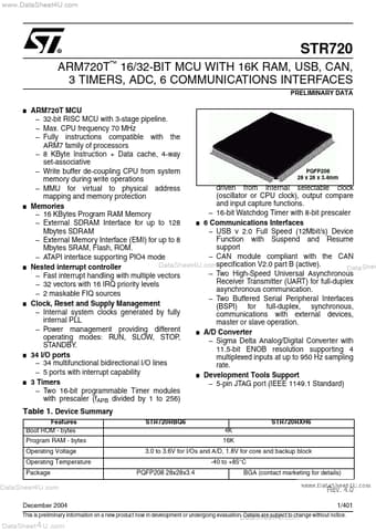  Datasheet Preview Page 1