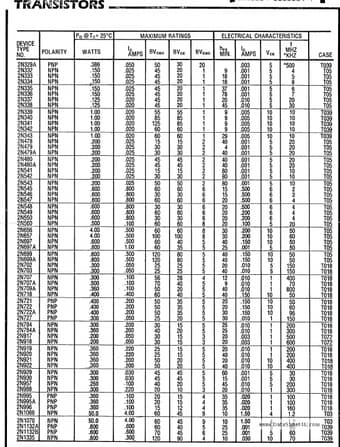  Datasheet Preview Page 1