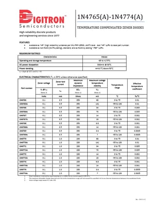  Datasheet Preview Page 1