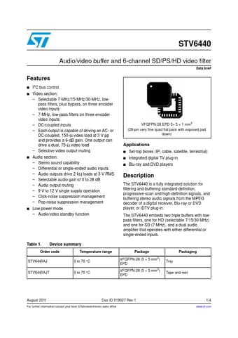  Datasheet Preview Page 1