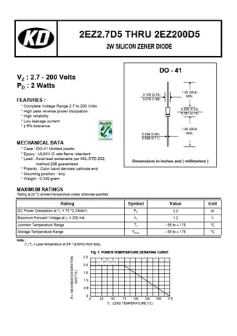  Datasheet Preview Page 1