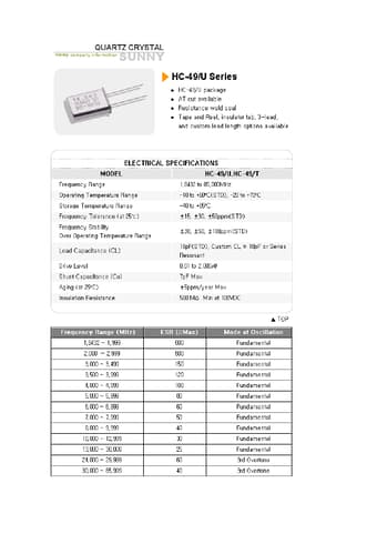  Datasheet Preview Page 1