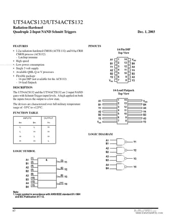  Datasheet Preview Page 1