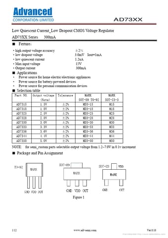  Datasheet Preview Page 1