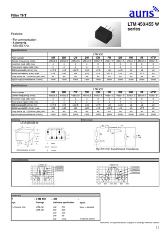  Datasheet Preview Page 1