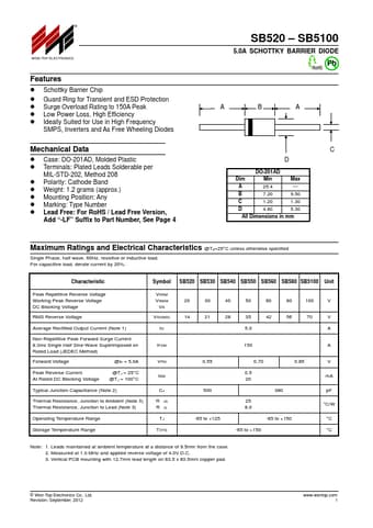  Datasheet Preview Page 1