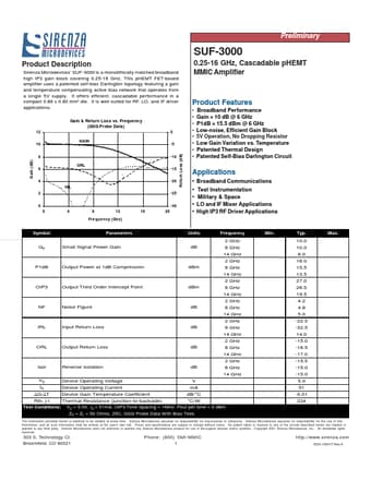 Datasheet Preview Page 1