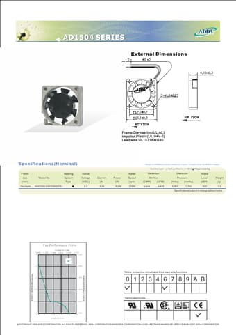  Datasheet Preview Page 1