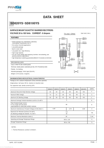  Datasheet Preview Page 1