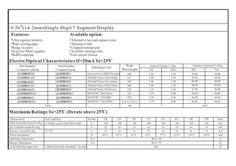  Datasheet Preview Page 1