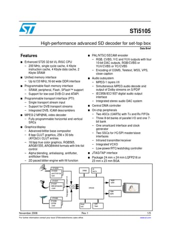  Datasheet Preview Page 1