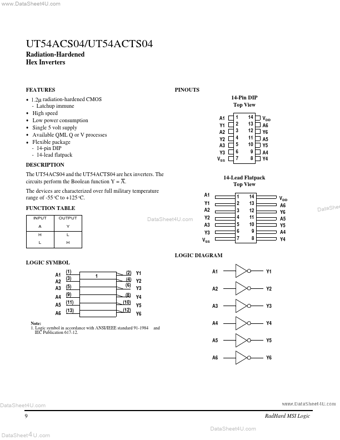  Datasheet Preview Page 1