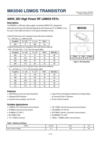  Datasheet Preview Page 1